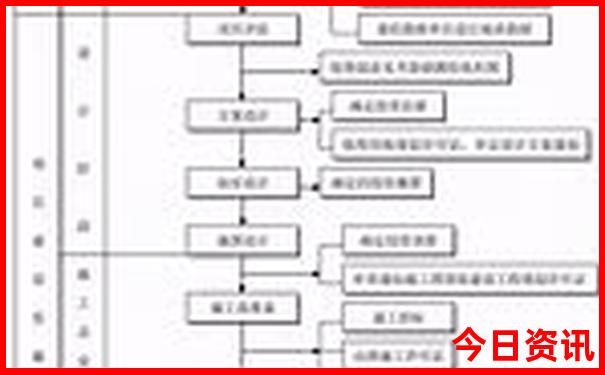 广东南澳岛旅游攻略