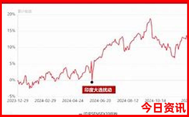 七月广东适合哪里旅游